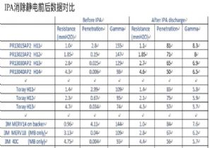 同济大学沈晋明等:理性认识空调,尽快实现复工复产的安全生产环境 同济大学沈晋明等:理性认识空调,尽快实现复工复产的安全生产环境