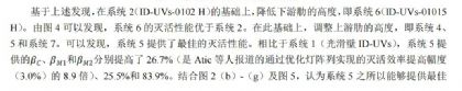 湖南大学土木工程学院-叶金军等:肋壁管道式UVGI系统灭活性能研究 湖南大学土木工程学院-叶金军等:肋壁管道式UVGI系统灭活性能研究