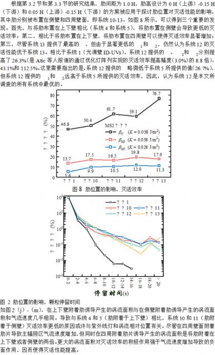 湖南大学土木工程学院-叶金军等:肋壁管道式UVGI系统灭活性能研究 湖南大学土木工程学院-叶金军等:肋壁管道式UVGI系统灭活性能研究