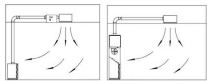 ͬ�ô�ѧ������ȣ�ASHRAE��׼241-2023 ��飨���� ������Ⱦ���չ���ģʽ���£�